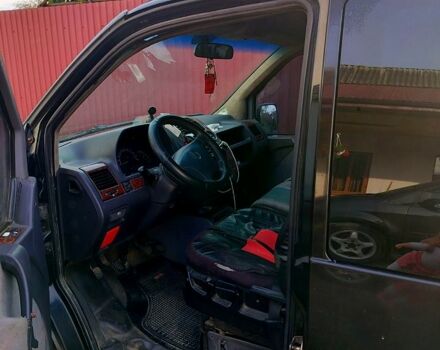 Мерседес Віто, об'ємом двигуна 2.2 л та пробігом 0 тис. км за 2200 $, фото 1 на Automoto.ua