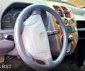 Мерседес Вито, объемом двигателя 22 л и пробегом 300 тыс. км за 3500 $, фото 9 на Automoto.ua