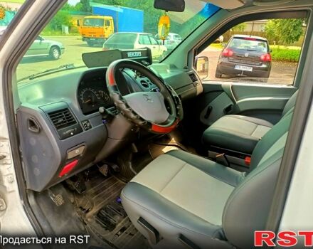 Мерседес Віто, об'ємом двигуна 2.2 л та пробігом 385 тис. км за 4950 $, фото 12 на Automoto.ua