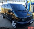 Мерседес Вито, объемом двигателя 22 л и пробегом 666 тыс. км за 4000 $, фото 1 на Automoto.ua