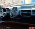 Мерседес Вито, объемом двигателя 22 л и пробегом 666 тыс. км за 4000 $, фото 6 на Automoto.ua