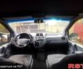Мерседес Віто, об'ємом двигуна 2.2 л та пробігом 0 тис. км за 5799 $, фото 9 на Automoto.ua