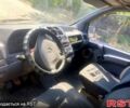 Мерседес Вито, объемом двигателя 2.2 л и пробегом 300 тыс. км за 2200 $, фото 1 на Automoto.ua