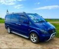Мерседес Віто, об'ємом двигуна 2.1 л та пробігом 440 тис. км за 8000 $, фото 1 на Automoto.ua