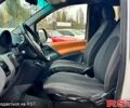 Мерседес Вито, объемом двигателя 22 л и пробегом 344 тыс. км за 8700 $, фото 8 на Automoto.ua