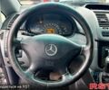 Мерседес Вито, объемом двигателя 22 л и пробегом 344 тыс. км за 8700 $, фото 11 на Automoto.ua