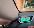Мерседес Вито 2006 в Харькове на Automoto.ua Мерседес Вито, объемом двигателя 2.2 л и пробегом 0 тыс. км за 5800 $, фото 1 на Automoto.ua