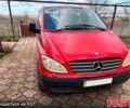 Мерседес Вито, объемом двигателя 21 л и пробегом 0 тыс. км за 8400 $, фото 1 на Automoto.ua