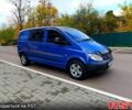 Мерседес Вито, объемом двигателя 2.2 л и пробегом 213 тыс. км за 6850 $, фото 7 на Automoto.ua