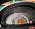 Мерседес Вито 2006 в Харькове на Automoto.ua Мерседес Вито, объемом двигателя 2.2 л и пробегом 0 тыс. км за 5800 $, фото 1 на Automoto.ua