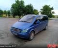 Мерседес Вито, объемом двигателя 22 л и пробегом 410 тыс. км за 10000 $, фото 8 на Automoto.ua