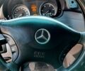 Мерседес Вито, объемом двигателя 22 л и пробегом 280 тыс. км за 8950 $, фото 12 на Automoto.ua