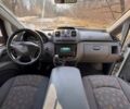 Мерседес Вито, объемом двигателя 22 л и пробегом 336 тыс. км за 8900 $, фото 2 на Automoto.ua