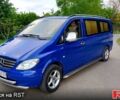 Мерседес Вито, объемом двигателя 2.2 л и пробегом 360 тыс. км за 8800 $, фото 1 на Automoto.ua
