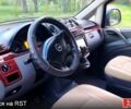 Мерседес Вито, объемом двигателя 2.2 л и пробегом 360 тыс. км за 8800 $, фото 12 на Automoto.ua