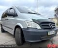 Мерседес Вито, объемом двигателя 2.2 л и пробегом 290 тыс. км за 12500 $, фото 9 на Automoto.ua