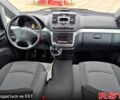 Мерседес Вито 2014 в Кривом Роге на Automoto.ua Мерседес Вито, объемом двигателя 2.2 л и пробегом 79 тыс. км за 13000 $, фото 11 на Automoto.ua