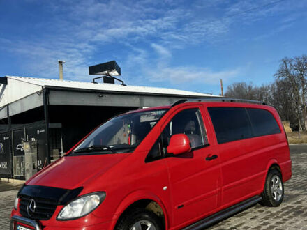 Мерседес Віто, об'ємом двигуна 2.1 л та пробігом 343 тис. км за 8014 $, фото 1 на Automoto.ua