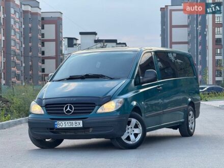 Мерседес Вито, объемом двигателя 2.15 л и пробегом 520 тыс. км за 6300 $, фото 1 на Automoto.ua