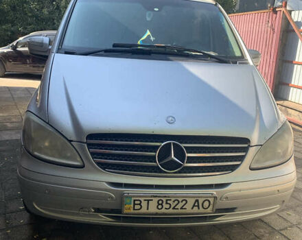 Мерседес Вито, объемом двигателя 2.15 л и пробегом 622 тыс. км за 8500 $, фото 1 на Automoto.ua