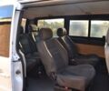 Белый Мерседес Вито пасс., объемом двигателя 2.2 л и пробегом 200 тыс. км за 5999 $, фото 1 на Automoto.ua