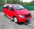 Красный Мерседес Вито пасс., объемом двигателя 2.2 л и пробегом 350 тыс. км за 3000 $, фото 11 на Automoto.ua