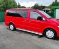 Красный Мерседес Вито пасс., объемом двигателя 2.2 л и пробегом 350 тыс. км за 3000 $, фото 4 на Automoto.ua