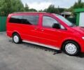 Красный Мерседес Вито пасс., объемом двигателя 2.2 л и пробегом 350 тыс. км за 3000 $, фото 2 на Automoto.ua