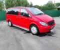 Красный Мерседес Вито пасс., объемом двигателя 2.2 л и пробегом 350 тыс. км за 3000 $, фото 13 на Automoto.ua