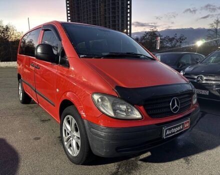 Красный Мерседес Вито пасс., объемом двигателя 2.2 л и пробегом 363 тыс. км за 7690 $, фото 6 на Automoto.ua