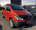 Красный Мерседес Вито пасс., объемом двигателя 2.2 л и пробегом 363 тыс. км за 7690 $, фото 6 на Automoto.ua