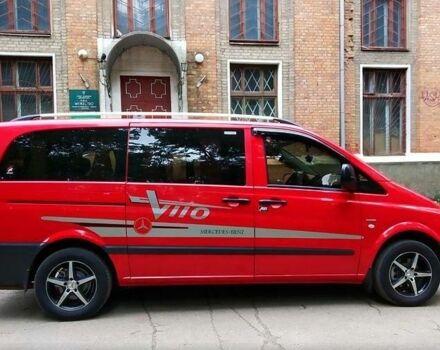 Красный Мерседес Вито пасс., объемом двигателя 2.2 л и пробегом 240 тыс. км за 3204 $, фото 7 на Automoto.ua