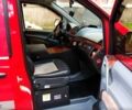 Красный Мерседес Вито пасс., объемом двигателя 2.2 л и пробегом 240 тыс. км за 3204 $, фото 6 на Automoto.ua