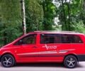 Красный Мерседес Вито пасс., объемом двигателя 2.2 л и пробегом 240 тыс. км за 3204 $, фото 1 на Automoto.ua