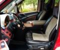 Красный Мерседес Вито пасс., объемом двигателя 2.2 л и пробегом 240 тыс. км за 3204 $, фото 4 на Automoto.ua