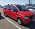 Червоний Мерседес Віто пас., об'ємом двигуна 0 л та пробігом 300 тис. км за 9500 $, фото 1 на Automoto.ua