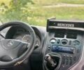 Серый Мерседес Вито пасс., объемом двигателя 2.2 л и пробегом 214 тыс. км за 2000 $, фото 5 на Automoto.ua