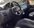 Сірий Мерседес Віто пас., об'ємом двигуна 2.2 л та пробігом 415 тис. км за 13999 $, фото 15 на Automoto.ua