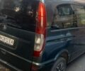 Зелений Мерседес Віто пас., об'ємом двигуна 2.2 л та пробігом 420 тис. км за 6000 $, фото 2 на Automoto.ua