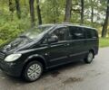 Жовтий Мерседес Віто, об'ємом двигуна 2.1 л та пробігом 494 тис. км за 5500 $, фото 12 на Automoto.ua