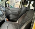 Жовтий Мерседес Віто, об'ємом двигуна 2.1 л та пробігом 402 тис. км за 8800 $, фото 5 на Automoto.ua