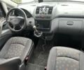 Жовтий Мерседес Віто, об'ємом двигуна 2.1 л та пробігом 402 тис. км за 8800 $, фото 17 на Automoto.ua