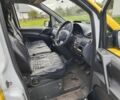 Жовтий Мерседес Віто, об'ємом двигуна 2.2 л та пробігом 148 тис. км за 5786 $, фото 14 на Automoto.ua