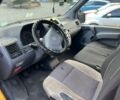Желтый Мерседес Вито, объемом двигателя 0 л и пробегом 258 тыс. км за 2999 $, фото 1 на Automoto.ua
