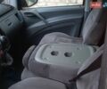 Жовтий Мерседес Віто, об'ємом двигуна 2.15 л та пробігом 626 тис. км за 5300 $, фото 1 на Automoto.ua