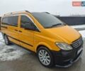 Жовтий Мерседес Віто, об'ємом двигуна 2.15 л та пробігом 512 тис. км за 5300 $, фото 17 на Automoto.ua