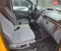 Жовтий Мерседес Віто, об'ємом двигуна 2.15 л та пробігом 512 тис. км за 5300 $, фото 20 на Automoto.ua