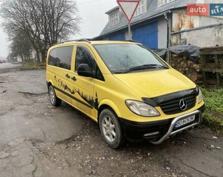 Желтый Мерседес Вито, объемом двигателя 2.15 л и пробегом 346 тыс. км за 5900 $, фото 8 на Automoto.ua