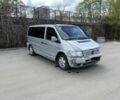 Серый Мерседес Вито, объемом двигателя 2.3 л и пробегом 620 тыс. км за 3333 $, фото 1 на Automoto.ua