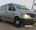 Серый Мерседес Вито, объемом двигателя 2.2 л и пробегом 214 тыс. км за 11999 $, фото 1 на Automoto.ua